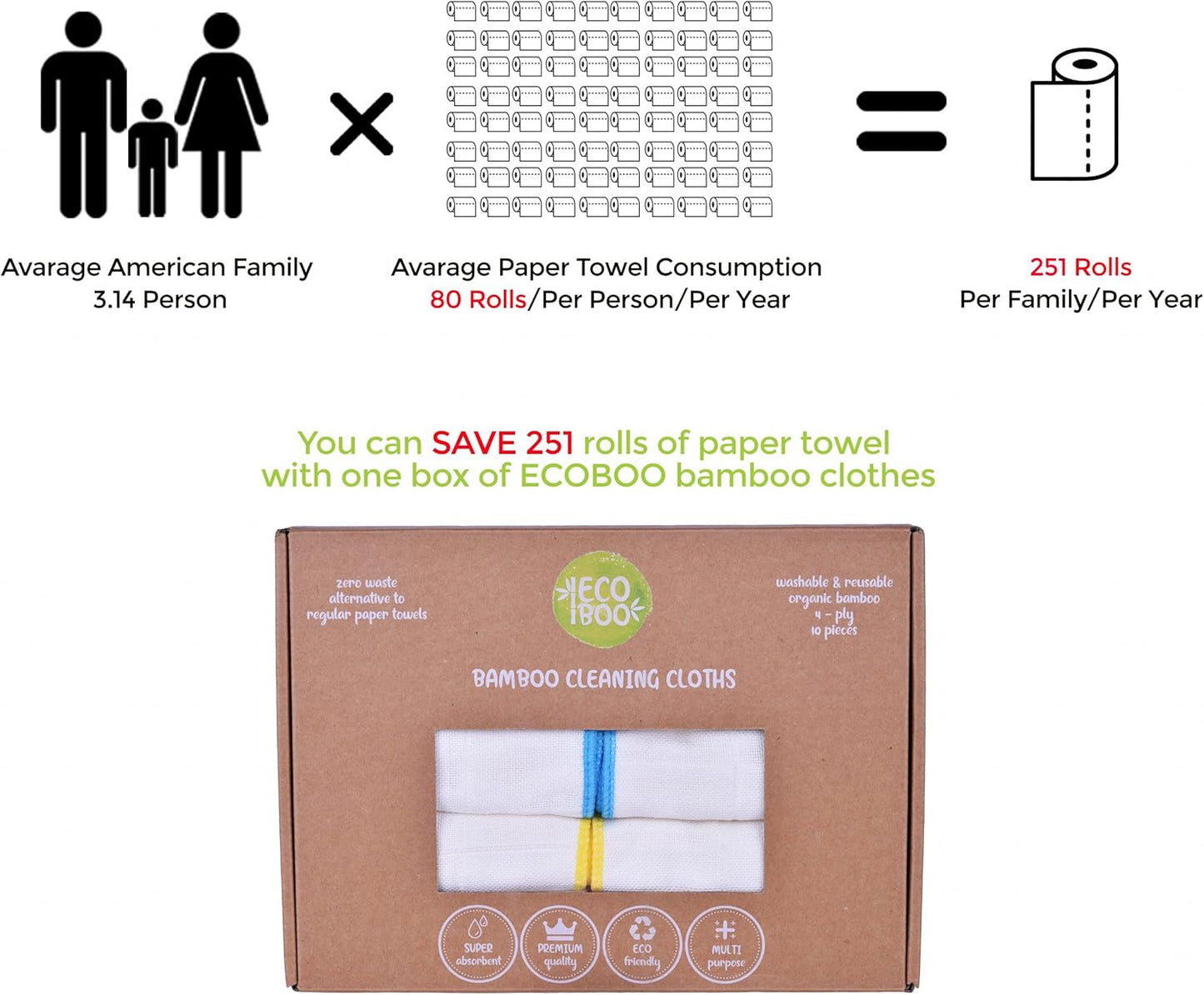 ECOBOO Reusable Bamboo Towels – Eco-Friendly Kitchen & Cleaning Cloths