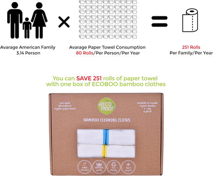 ECOBOO Reusable Bamboo Towels – Eco-Friendly Kitchen & Cleaning Cloths