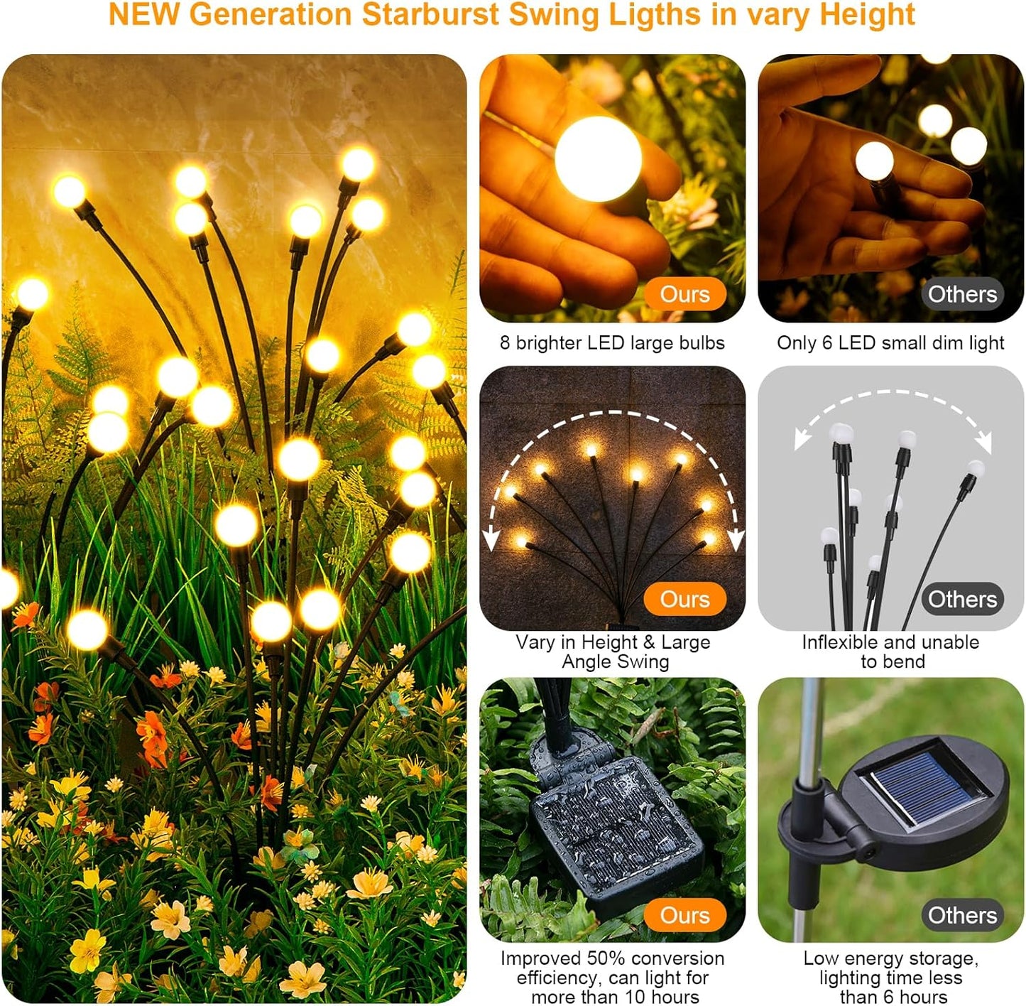 ASMAD Solar Lights Outdoor (8-Pack, 64 LEDs) – Solar Garden Firefly Lights